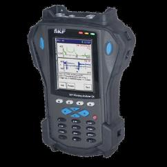 Coletor SKF Microlog CMXA 80 utilizado pela JOB Inspeções